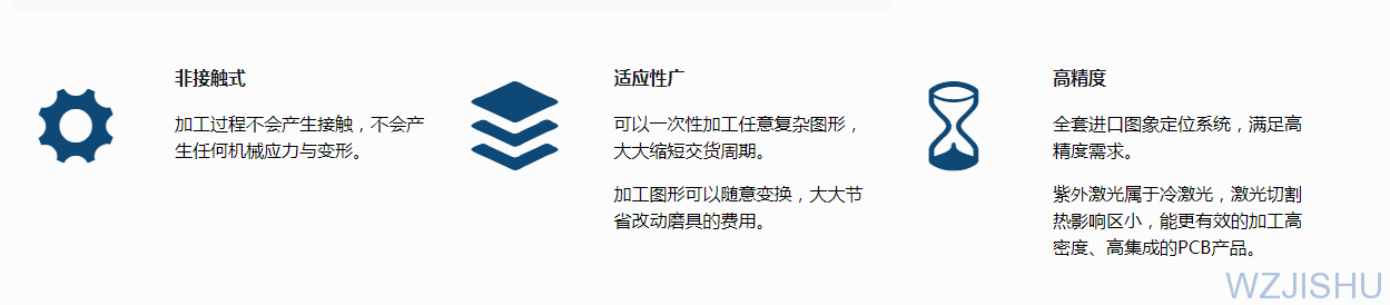 圖片關(guān)鍵詞